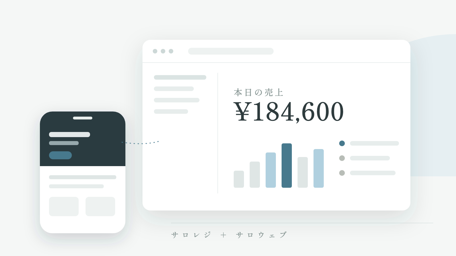 マネサロのサービス概要
